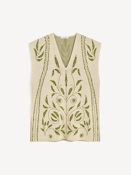 By Malene Birger Top ISOLT