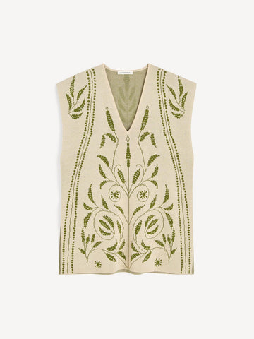 By Malene Birger Top ISOLT