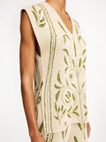 By Malene Birger Top ISOLT