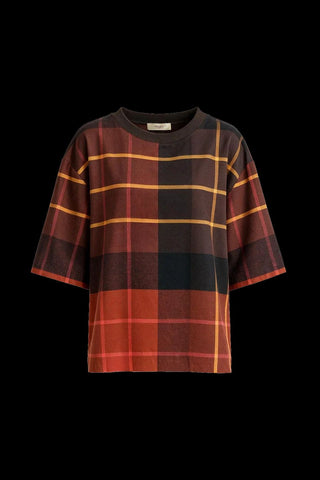 Rules The Label Blouse Rule No106